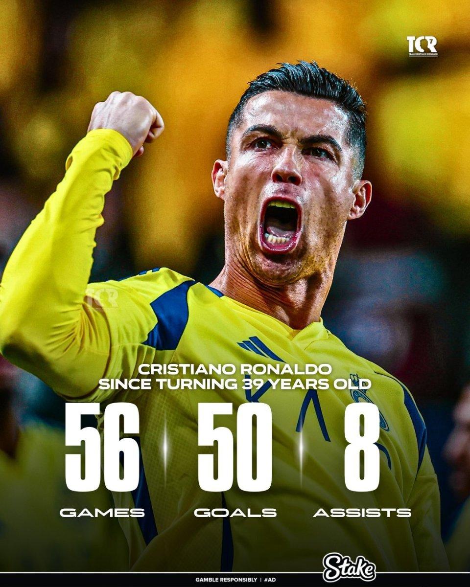 C罗回归赛场，势不可挡首场状态亮眼，公牛观众沸腾！